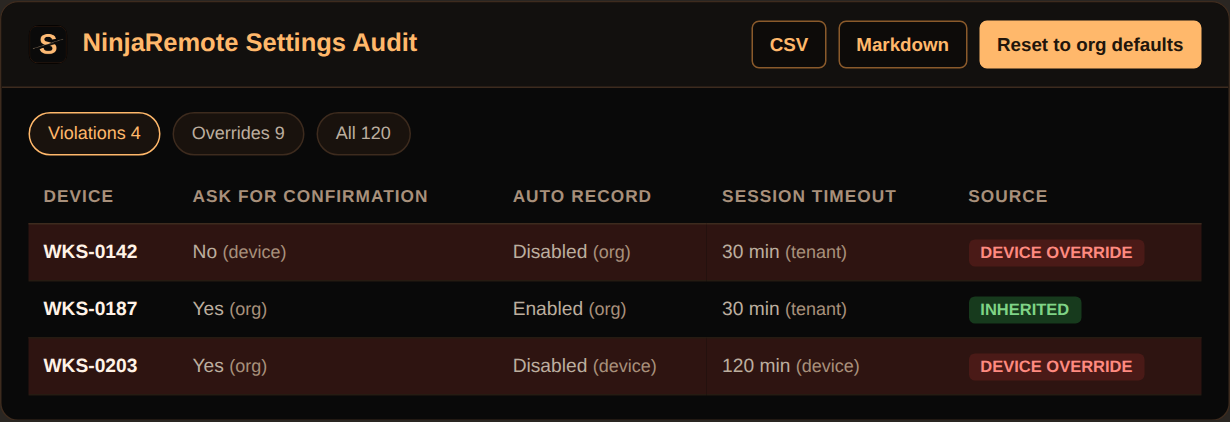 NinjaRemote settings audit